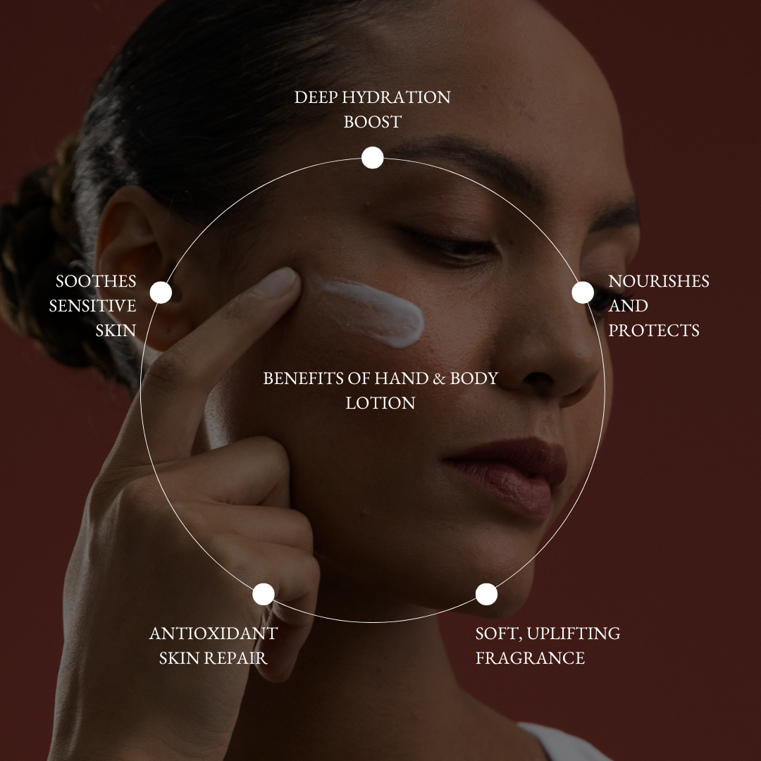 Sanctuary Hand & Body Lotion