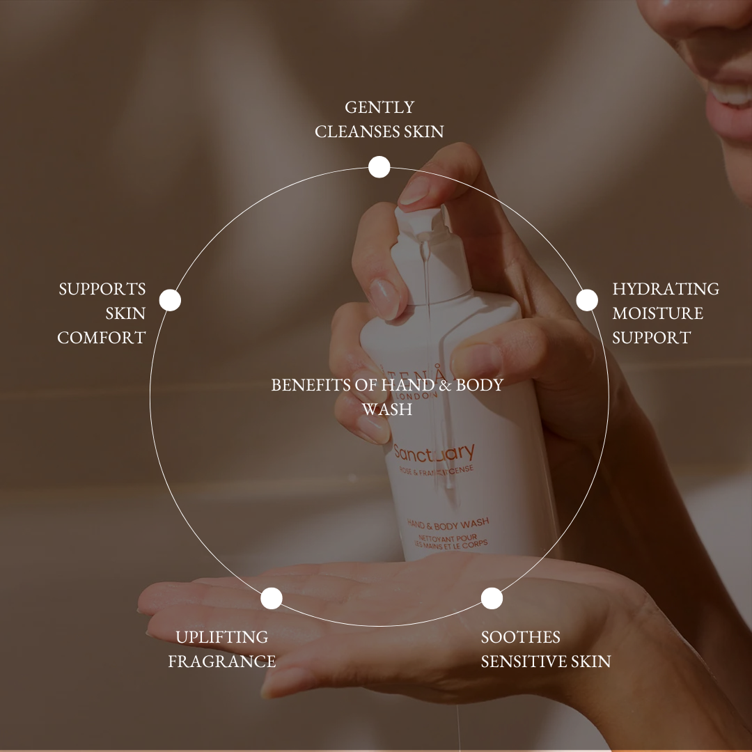 Sanctuary Hand & Body Wash