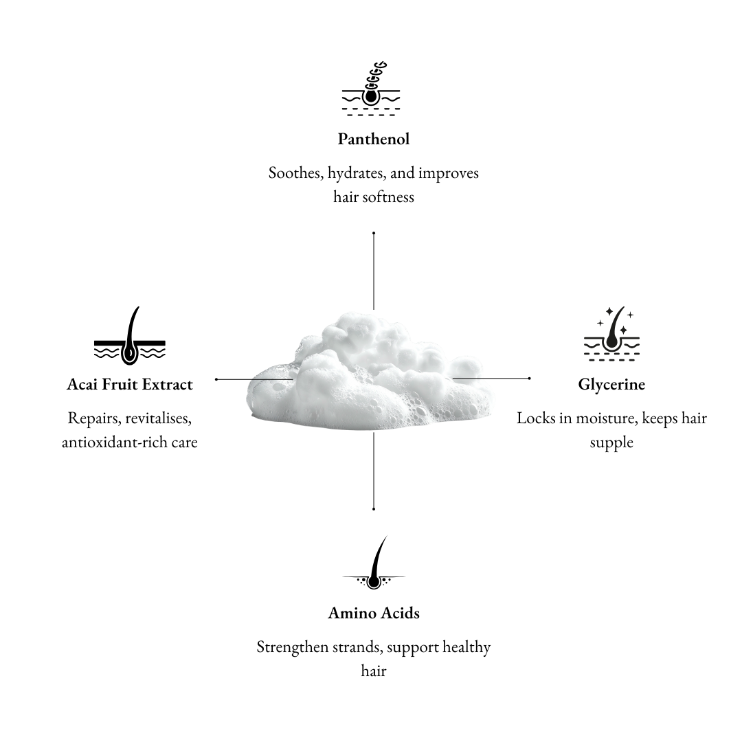 Sanctuary Hair Shampoo