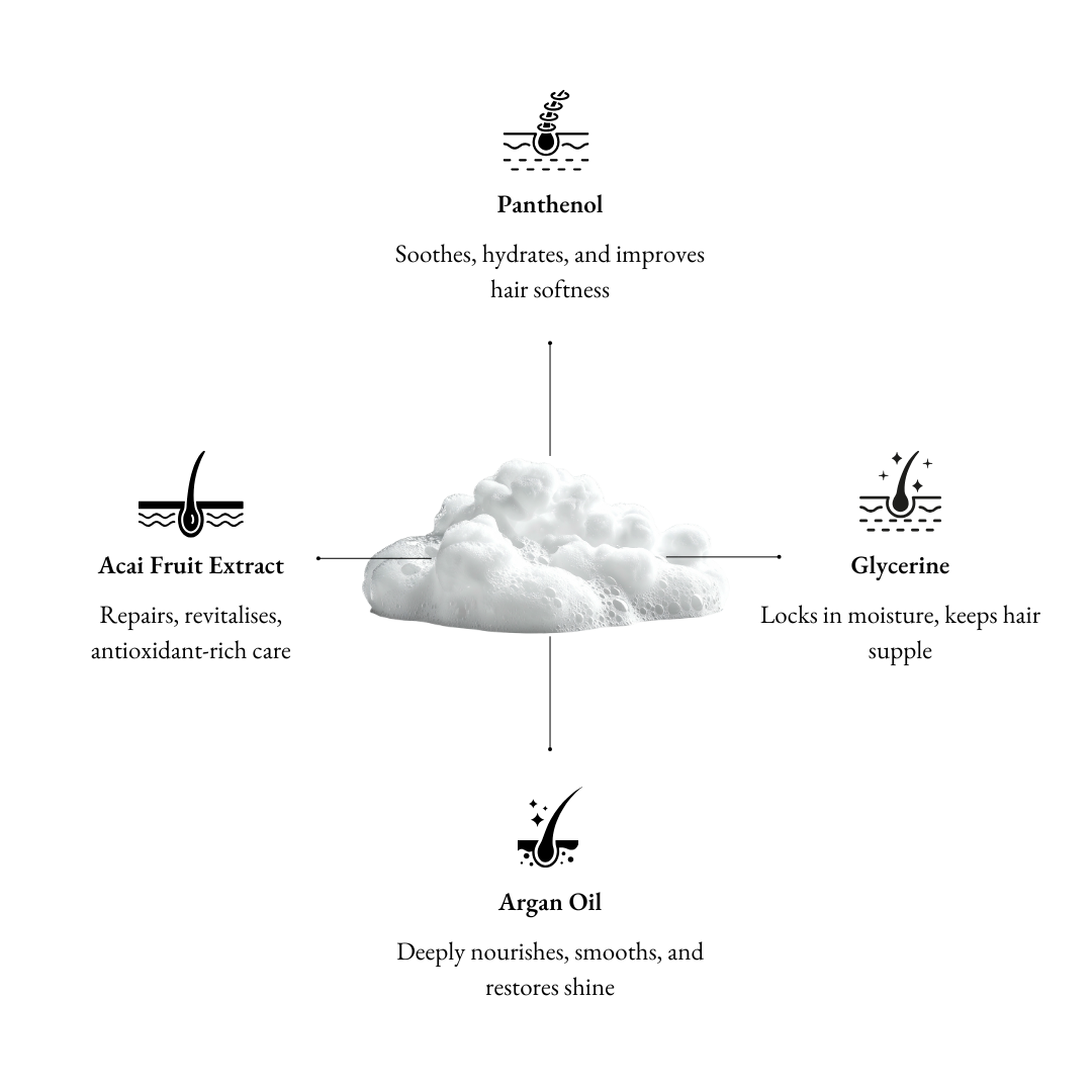 Sanctuary Hair Conditioner