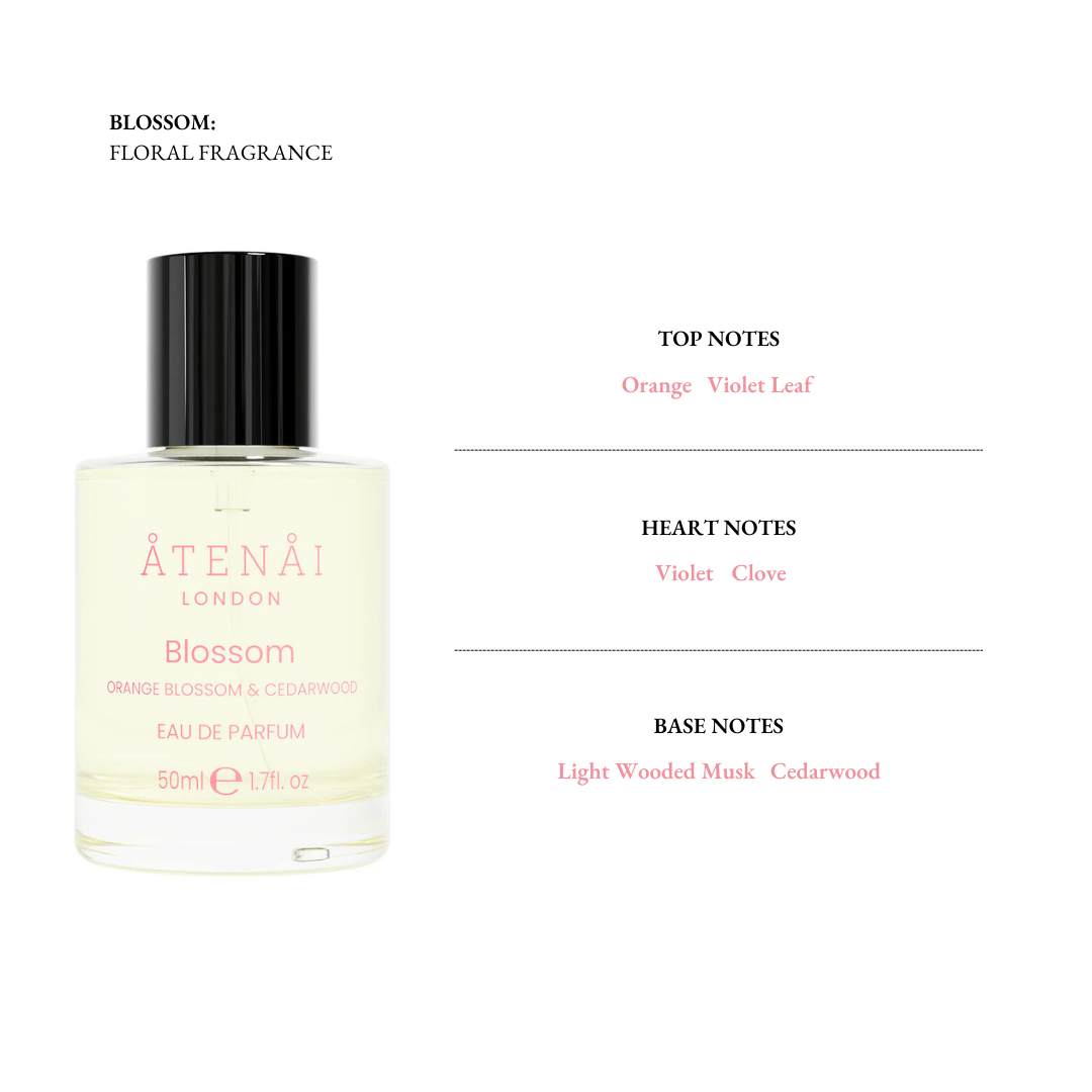 Fragrances and ingredients