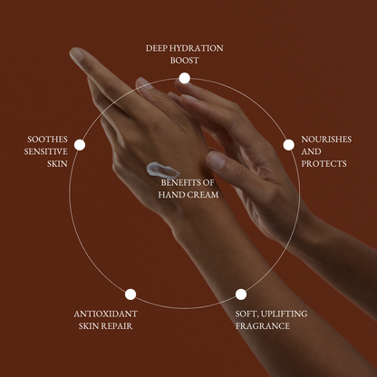 Sanctuary Hand Cream