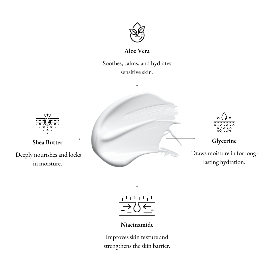 Sanctuary Hand &amp; Body Lotion