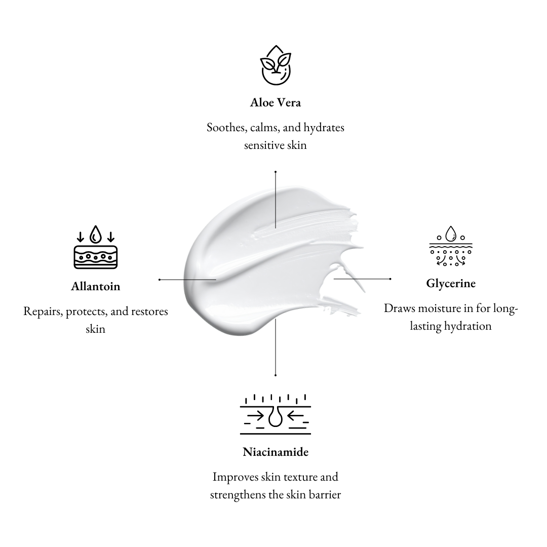 Oasis Hand &amp; Body Wash