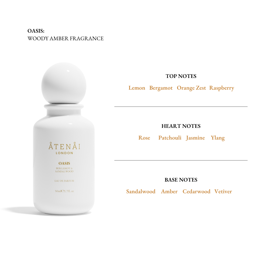 Oasis Perfume &amp; Hands Duo Set