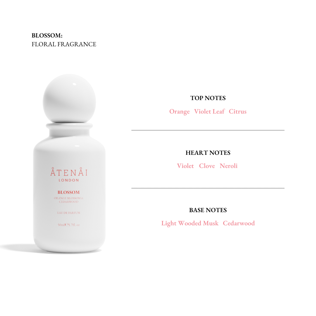 Blossom Perfume &amp; Hands Duo Set