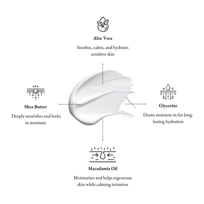 Sanctuary Hand Cream